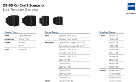 ZEISS CinCraft Scenario Camera Tracking ﻿Now Compatible with Most Popular Lens Brands